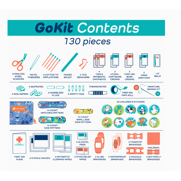 First Aid GoKit- Sunny Rainbow, 130 Pieces