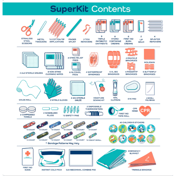 First Aid SuperKit- Woodland, 270 Pieces