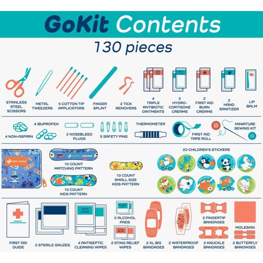 First Aid GoKit Flamingo, 130 Pieces