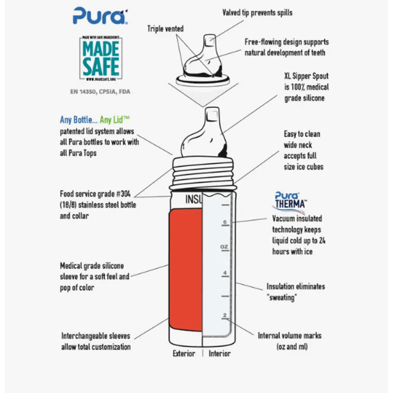 Pura Insulated Sippy Cup w/ Sleeve - Moss